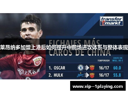 莱昂纳多加盟上港后如何提升中前场进攻体系与整体表现 莱昂纳多加盟上港后如何提升中前场进攻体系与整体表现