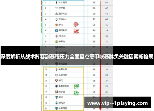 深度解析从战术阵容到赛程压力全面盘点意甲联赛胜负关键因素新格局 深度解析从战术阵容到赛程压力全面盘点意甲联赛胜负关键因素新格局