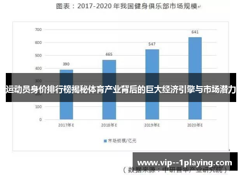 运动员身价排行榜揭秘体育产业背后的巨大经济引擎与市场潜力