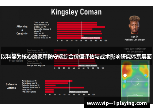 以科曼为核心的德甲防守端综合价值评估与战术影响研究体系层面
